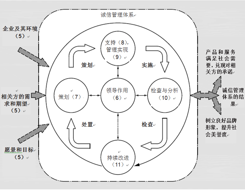 1657691936448624.png image.png